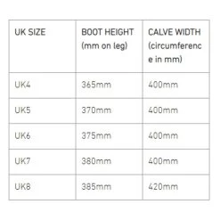 Grubs Women's Rainline Wellington Boots - Black -Fashion Lady grubs women s rainline wellington boots aubergine 2