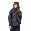 Jack Wolfskin Women’s Passamani Down Jacket – Graphite