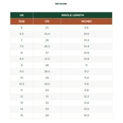 Muck Boots Chore Max S5 Safety Wellington Boots - Black 18 Muck Boots Chore Max S5 Safety Wellington Boots - Black -Fashion Lady mb size guide 5