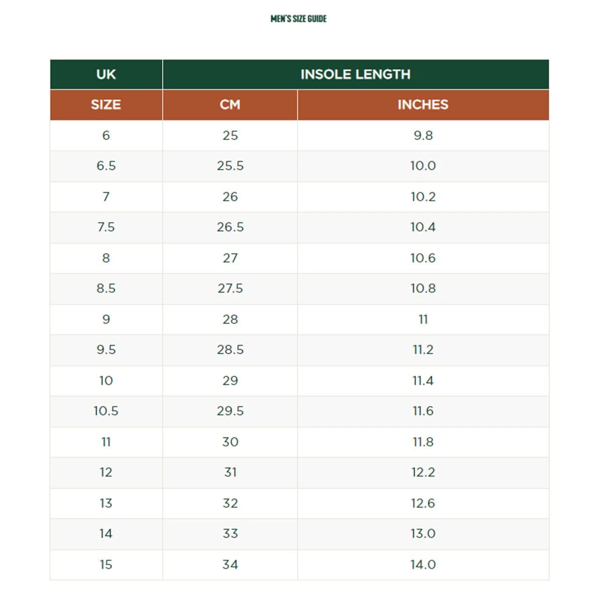 Muck Boots Chore Max S5 Safety Wellington Boots - Black 9 Muck Boots Chore Max S5 Safety Wellington Boots - Black - Image 9