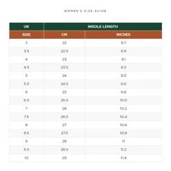 Muck Boots Women's Arctic Sport Mid Height Wellington Boots - Black/Magenta 19 Muck Boots Women's Arctic Sport Mid Height Wellington Boots - Black/Magenta -Fashion Lady muckboots size guide 2