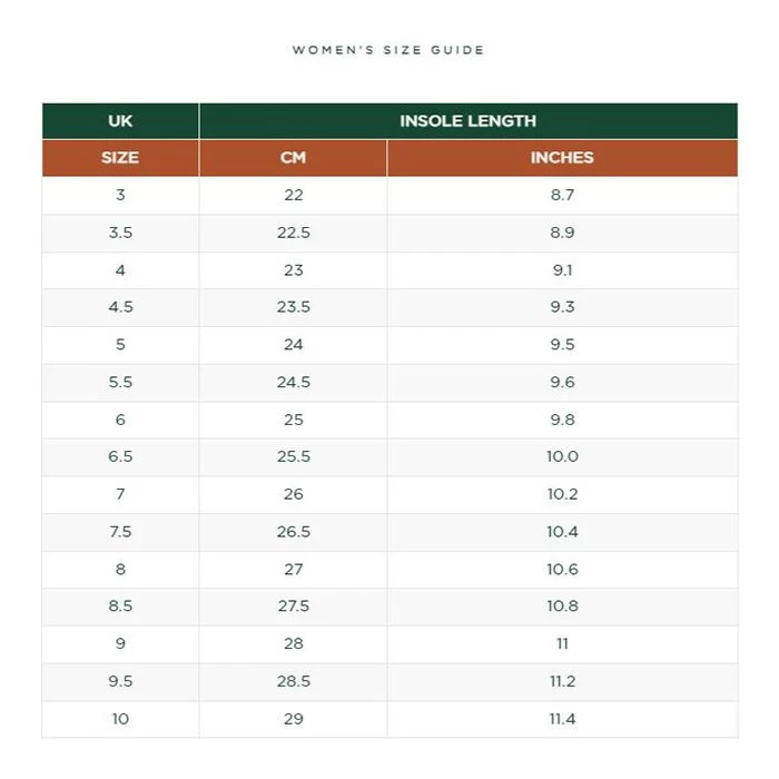 Muck Boots Women’s Arctic Sport II Tall Boots - Black/Check 2 Muck Boots Women’s Arctic Sport II Tall Boots - Black/Check - Image 2