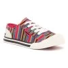 Rocket Dog Women's Jazzin Trainers - Multi Aloe Stripe