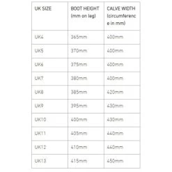 Grub's Highline Wellington Boots - Mahogany -Fashion Lady unisex highline wellington boots 1