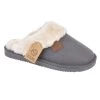 Jo & Joe Women's Wicklow Slippers - Charcoal