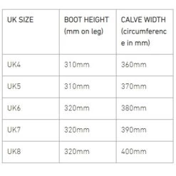 Grubs Women's Tideline 4.0 Wellington Boots - Plum -Fashion Lady women s tideline wellington boots